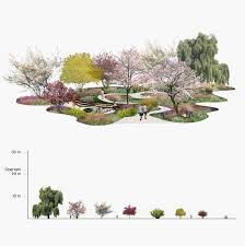 Cobe Operapark The English Park Landscape Architecture Park Landscape Architecture Presentation Landscape Architecture Graphics