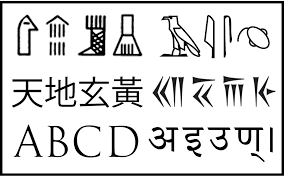 It can be traced through the etruscan, greek, and phoenician scripts to the north semitic alphabet … History Of Writing Wikipedia