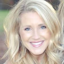 Supernus Pharmaceuticals