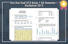 Soal penilaian tengah semester (pts) kelas 1 sampai kelas 6 k13 semester 1 tahun pelajaran 2021 / 2022 ini berupa soal tertulis yang terdiri dari soal pilihan ganda, 1soal isian dan soal essay. Kisi Kisi Soal Uts Kelas 1 Sd Semester 1 Kurikulum 2013 Idn Paperplane