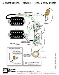 Wiring diagrams and color codes for benedetto humbucking pickups. 48 Seymour Duncan Wireing Diagrams Ideas Guitar Tech Guitar Pickups Guitar Building