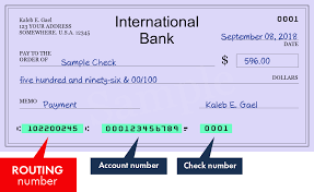 2 international account opening is not available in all countries and is subject to approval based on local regulations and policies of country or application. International Bank Search Routing Numbers Addresses And Phones Of Branches
