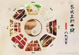 Learn vocabulary, terms and more with flashcards, games and other study tools. ä¸­å›½å…«å¤§èœç³»çš„æµæ´¾ ç‰¹è‰²ä»¥åŠä»£è¡¨èœ æ¯æ—¥å¤´æ¡
