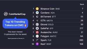 When downloading torrents, bittorrent speed automatically bids bittorrent (btt) to other users for faster. Bittorrent Coin Bittorrentc Twitter