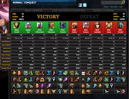 Smite Nemesis Build Guide Nemesis Should I Update This After 2 Years Smitefire If you are watching this i am streaming very soon!! smite nemesis build guide nemesis
