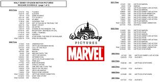 Guardians of the galaxy vol. Death Taxes And Marvel Movies Disney Releases Schedule Through 2027