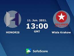 Get the complete overview of wisla krakow's current lineup, upcoming matches, recent results and much more Honoris Wisla Krakow Live Resultat Sofascore