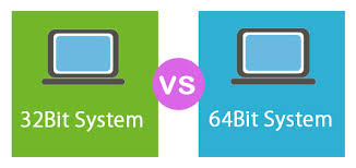 It offers support for private groups and 1:1 direct messaging. 32 Bit Vs 64 Bit Operating System Top Comparisons To Learn