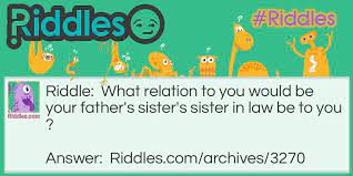 Think Dad Riddles Com