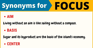 Living Without An Aim Is Like Sailing Without A Compass Focus Synonym List Of 25 Useful Synonyms For Focus In English 7 E S L Focus Synonym English Vocabulary Synonym