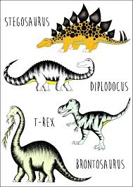 Copy Of If The Dinosaurs Came Back Lessons Tes Teach