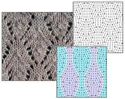Exploring With Stitch Maps Grid Free Lace Charts Stitches