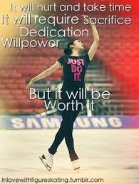 Pin On Ice Skating Is Life