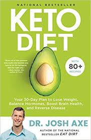 Keto Diet Your 30 Day Plan To Lose Weight Balance Hormones