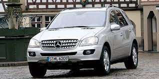 Image result for Iridium Silver 2015 ML