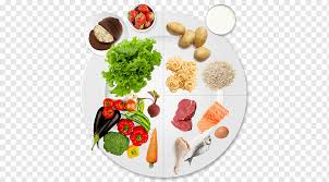Makanan bergizi seimbang terdiri dari menu lengkap. Full Breakfast Hors D Oeuvre Food Healthy Diet Breakfast Png Pngwing
