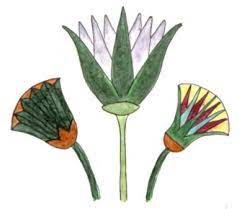 Egyptian Design Egyptian Motifs Ancient Egypt Art