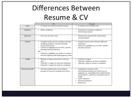 Is american slang for viet cong, a north vietnamese combatant. Cv Resume Meaning In Urdu Know The Differences Between A Resume And Cv