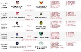 Maybe you would like to learn more about one of these? Bugun Hangi Maclar Var Super Lig Puan Durumu Nasil 15 Aralik 2019