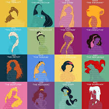 Myers Briggs Personalities Of The Disney Princesses And