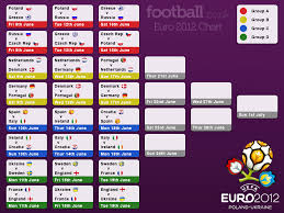European giants italy, spain, germany and the netherlands have all been in something of transition periods of late but are sure to be amongst it, too. Euro 2012 Fixtures And Dates