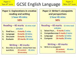 A magazine a website certain sections of a newspaper (nb an article is different to a news report) an article is a piece of writing. English Language Paper 2 Question 5 2019 Ap 10th Class Question Paper 2019 English Paper 2 3rd Language Question 5 English Language Paper 2 2019