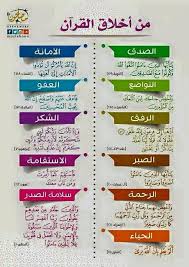 من اخلاق القران Learn Quran Quran Islamic Phrases