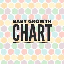Pin On Baby Growth Chart