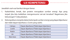 We did not find results for: Jawaban Uji Kompetensi Bab 6 Ipa Kelas 7 Halaman 214 Energi Dalam Sistem Kehidupan Bastechinfo