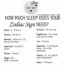 Height Of Accuracy Zodiac Signs Zodiac Zodiac Signs Taurus