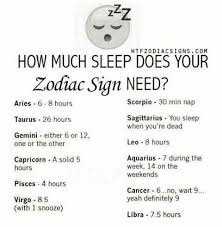 height of accuracy zodiac signs zodiac zodiac signs taurus