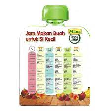 Milna nature delight, cara mudah makan buah zaman now. Milna Nature Delight Apple And Peach Fruit Puree 100 Jus Buah Asli 80 G Terbaru Agustus 2021 Harga Murah Kualitas Terjamin Blibli