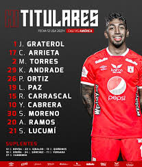 A sus 24 años, duván llegará al. Alineaciones Confirmadas Para El Clasico Deportivo Cali Vs America De Cali