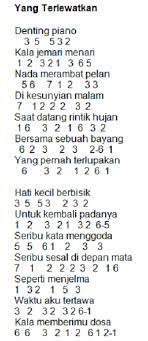 Not Angka Pianika Lagu Yang Terlewakan - Iwan Fals