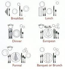 The napkin should be placed on the left side of the fork. The Proper Way To Set A Table Dining Etiquette Table Settings Helpful Hints