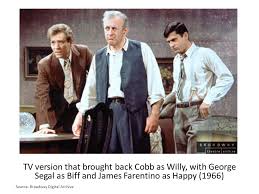 And the goldbergs, died today in santa rosa, ca, of complications from bypass surgery. Death Of A Salesman By Arthur Miller Cover Of First Edition 1949 Ppt Download