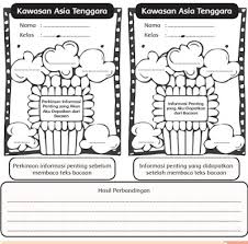 Jika kita membaca sebuah teks yang terdiri atas 300 kata dalam tempo 1,5 menit. Kunci Jawaban Tema 8 Kelas 6 Sd Mi Informasi Tentang Asean Dalam Bacaan Kawasan Asia Tenggara Halaman All Tribunnewsmaker Com