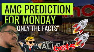 Stock screener for investors and traders, financial visualizations. Amc Stock Monday Prediction Youtube
