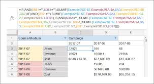 Ứng dụng Cohort Analysis để phân tích hành vi người dùng thế nào?
