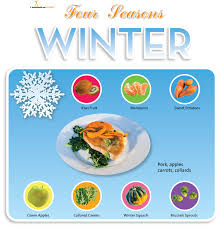 Fall Nutrition Handout Food And Health Communications Make winter nature study even easier with free printables at the link below. fall nutrition handout food and