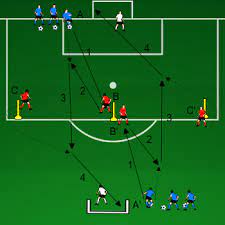 Découvrez la ceinture d'entrainement football sur jouéclub.fr et achetez en ligne ou dans l'un de nos magasins. Soccer Trainer Online Exercices Animes Et Entrainement De Football