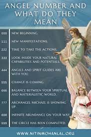 What Is Angel Number And What Do They Mean Them Meaning Archangel Jophiel Spirit Guides