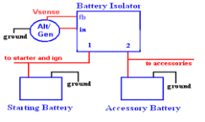 The power of all 3 batteries add to give us the effect of a battery 3 times as powerful but. Dual Battery Isolator Schematic Simplified Diagram