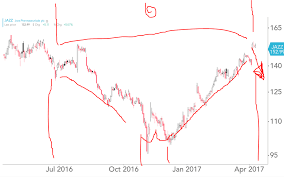 Your meme was successfully uploaded and it is now in moderation. Classic Camel Toe Pattern On Jazz Short It Wallstreetbets