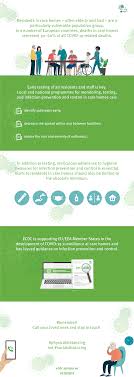 Levison, md, adjunct professor of medicine, drexel university college of medicine. Infographic Covid 19 In Care Homes