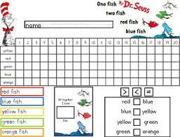 One fish two fish red fish blue fish is a book written by dr. One Fish Two Fish Red Fish Blue Fish Worksheets Teaching Resources Tpt