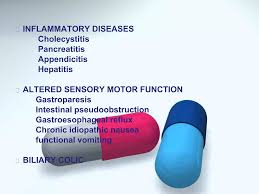 Image result for Chronic Functional Vomiting