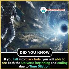 Bas Bat Yeh Hain Ki Dekh Ne Ke Lia Mai Hi Nahi Hungi Utne Mein Khuda Ki Pyaari Jo Ho Jaungi Cool Science Facts Psychology Fun Facts Facts About Universe