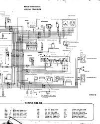 The power distribution center is located under the hood and the junction fuse box is located inside the kick panel. Suzuki K10 Wiring Diagram Best Wiring Diagram Car Opinion Car Opinion Santantoniosassuolo It