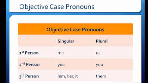 Nominative Versus Objective Case Pronouns